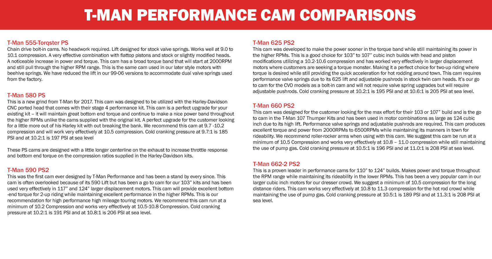 T-Man Cam Comparison